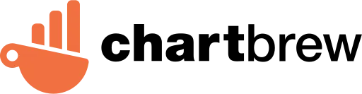 Chartbrew